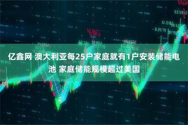亿鑫网 澳大利亚每25户家庭就有1户安装储能电池 家庭储能规模超过美国